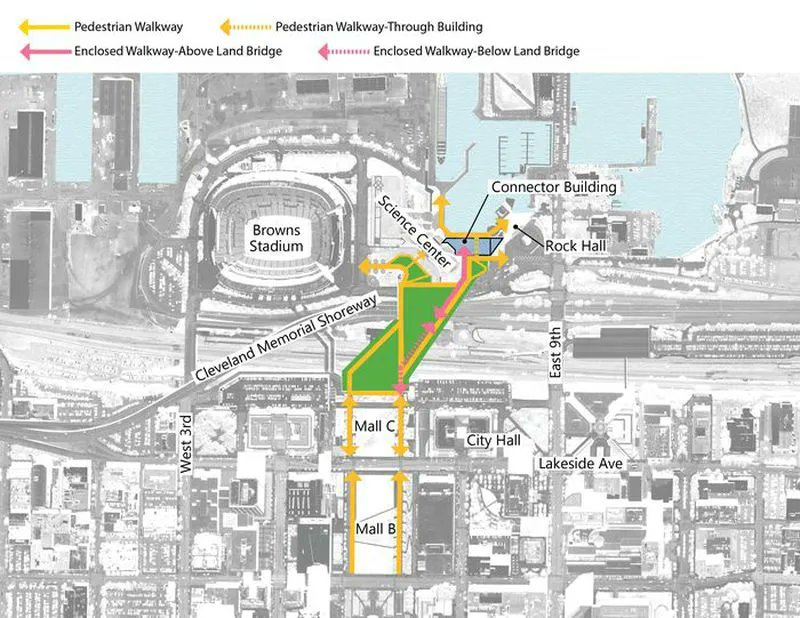 Slavic Village ReDiscovered tweet media