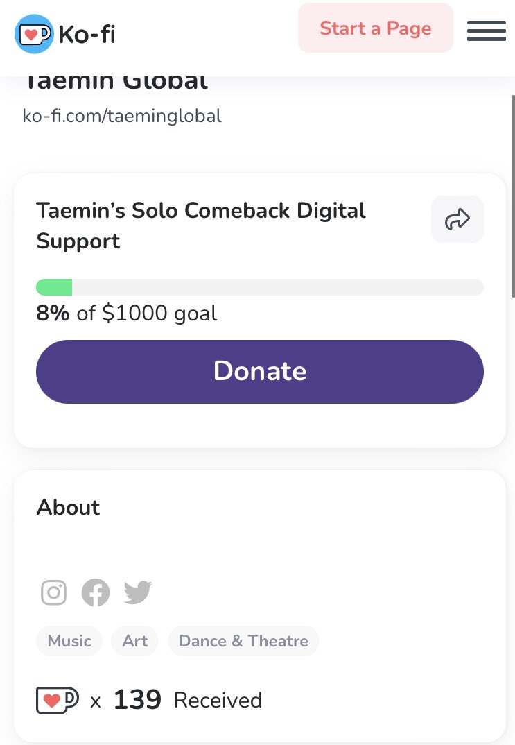 taeminfund's tweet photo. [💛] #TAEMIN SOLO COMEBACK FUNDRAISING 

🎯: Boost digital streaming and physical sales (🇰🇷 &amp; intl)

🔶 Digital Streaming Fundraiser
🔸Donate 👉 https://t.co/a5Os5n3eF3

🔷 Physical Sales Fundraising
🔹Donate 👉 https://t.co/BHDvfR03Mq

🤗 Let's go Jjakgoongs 💪
#태민 #テミン https://t.co/Oud7xNlL8K