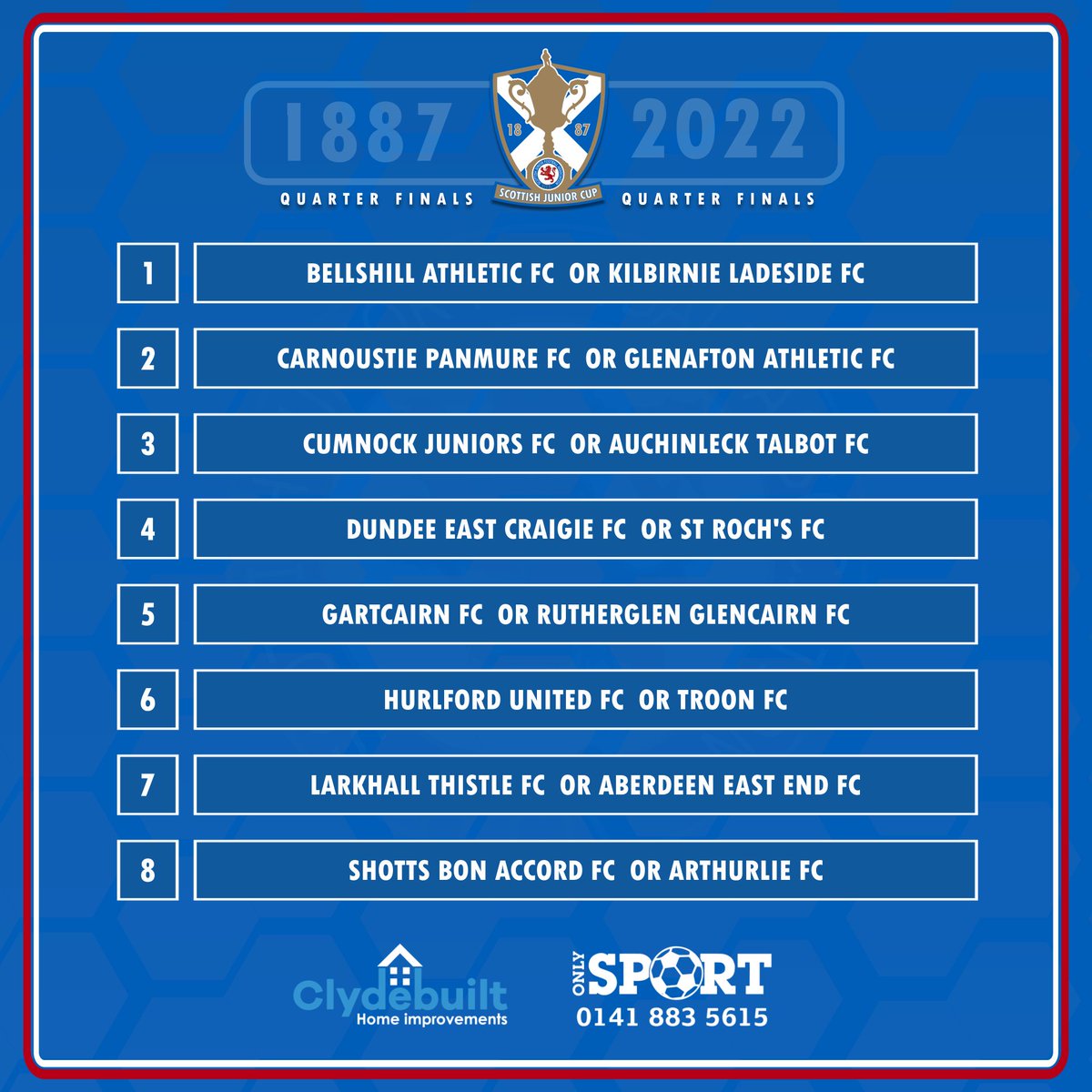 Scottish Community FA tweet media