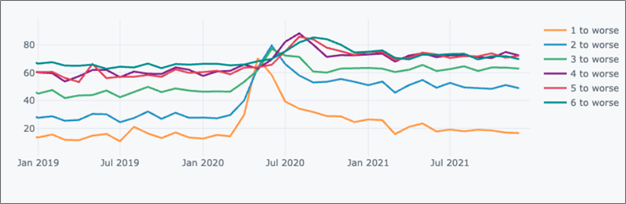 RiskSpan, Inc. tweet media
