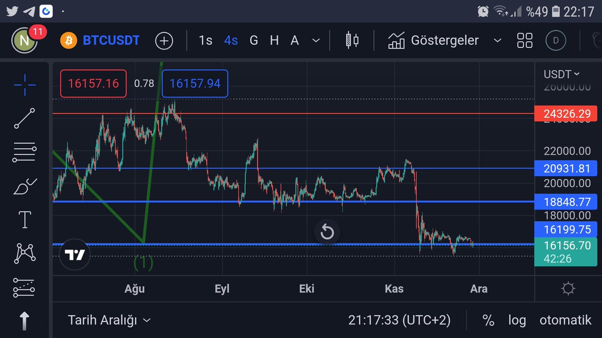 etherumfair's tweet photo. 2022.12.10 26.000 usdt https://t.co/hUws4fJUXr