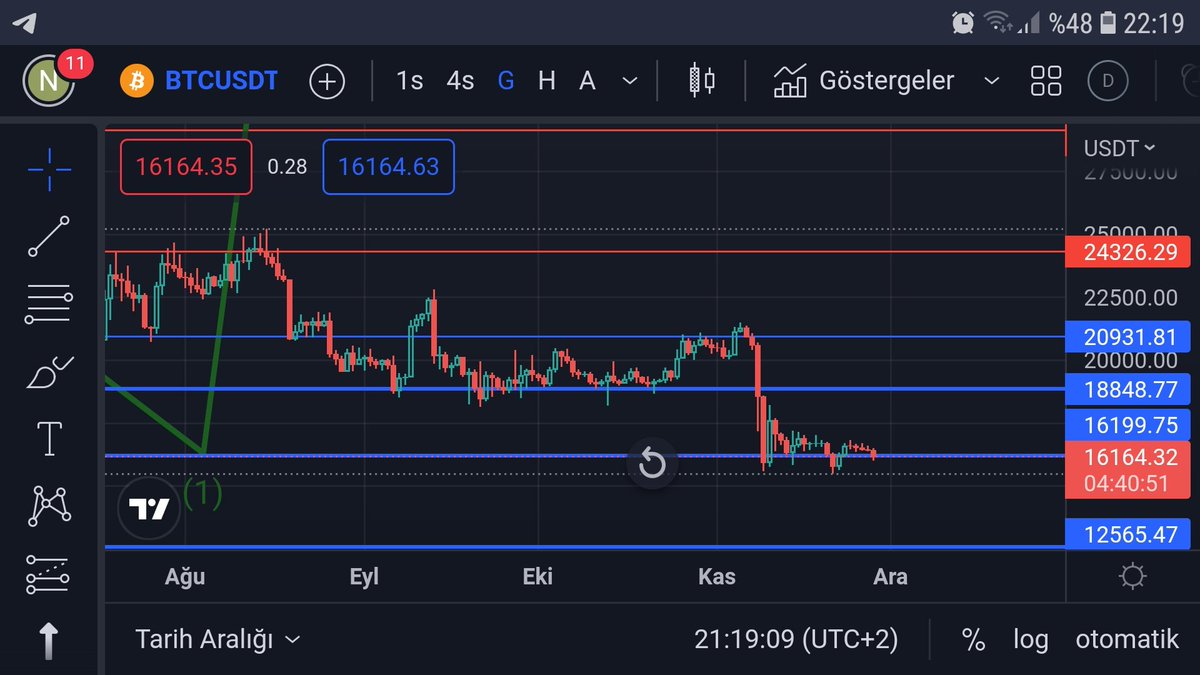 etherumfair's tweet photo. 2022.12.10 26.000 usdt https://t.co/hUws4fJUXr