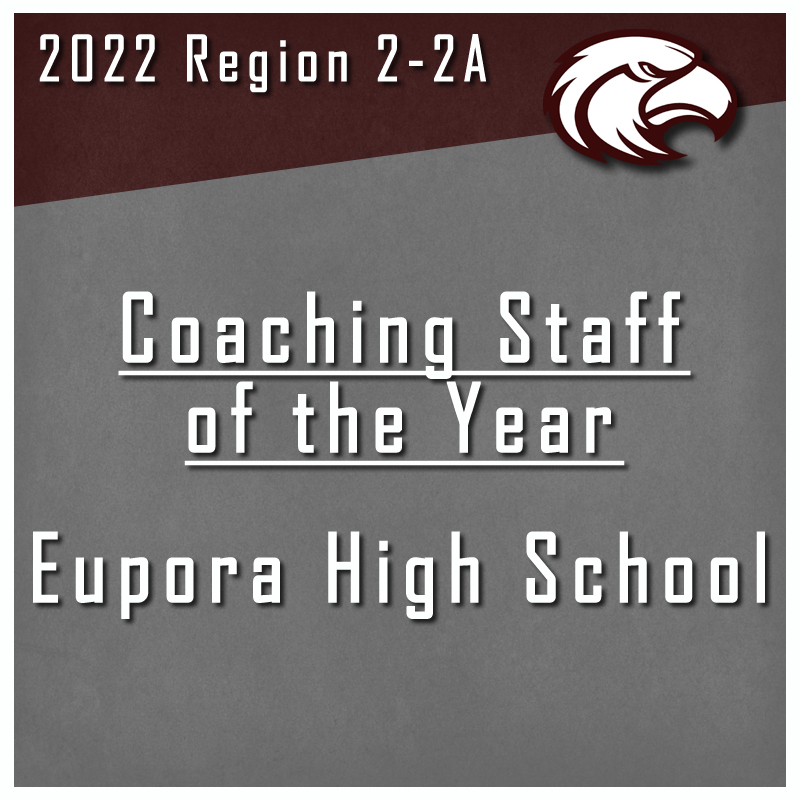 EuporaFootball's tweet photo. 🏈 2022 Region 2-2A Awards 🏈

Congratulations to our coaches for being named the 2022 Region 2-2A "Coaching Staff of the Year!" #GoEagles https://t.co/iO60YLc5RI