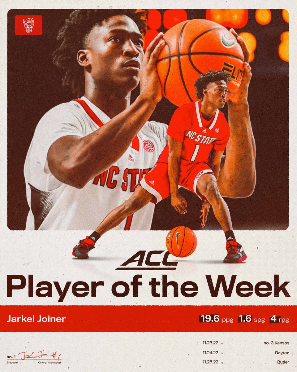 NC State Men's Basketball tweet media