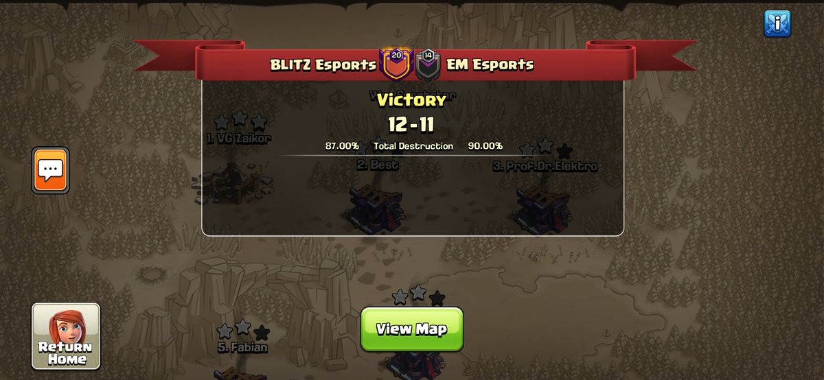 blitzesportscoc's tweet photo. Good performances against @ExaltMight and @NubsEsports. But as Theodore Roosvelt said: "Keep your eyes on the stars (possibly 3 😂), and your feet on the ground". We want to keep improving and achieving great results and that's possible only with hard work🔥 #BLITZWIN https://t.co/hW4vWHz9AV