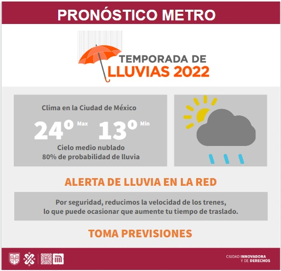 MetroCDMX tweet media