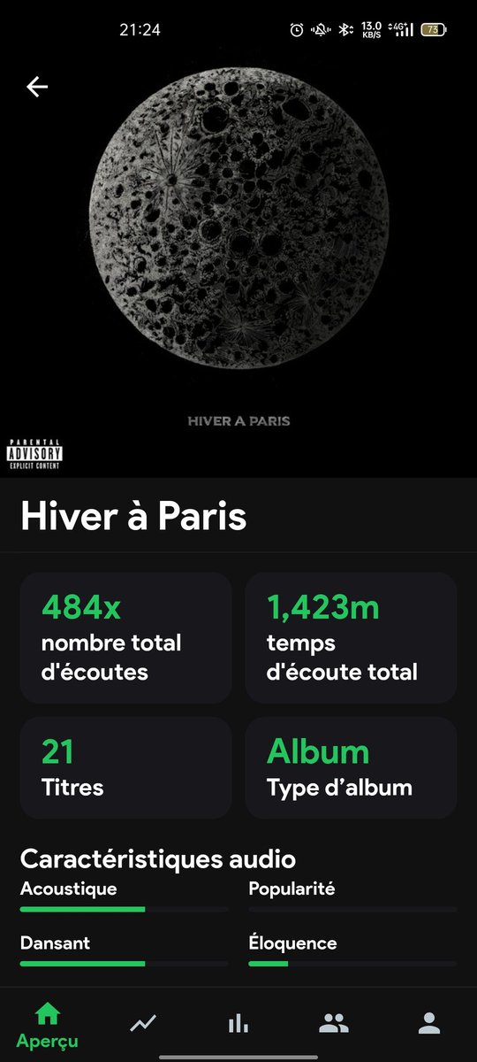 Lesssgoooooguys's tweet photo. Thread sur la B.O de mon hiver, les sons qui m'accompagneront tout l'hiver, n'hésitez pas à partager la vôtre.
On commence par ces deux albums en entier qui sont les fondements de ma playlist B.O https://t.co/EXAKp9rAWf