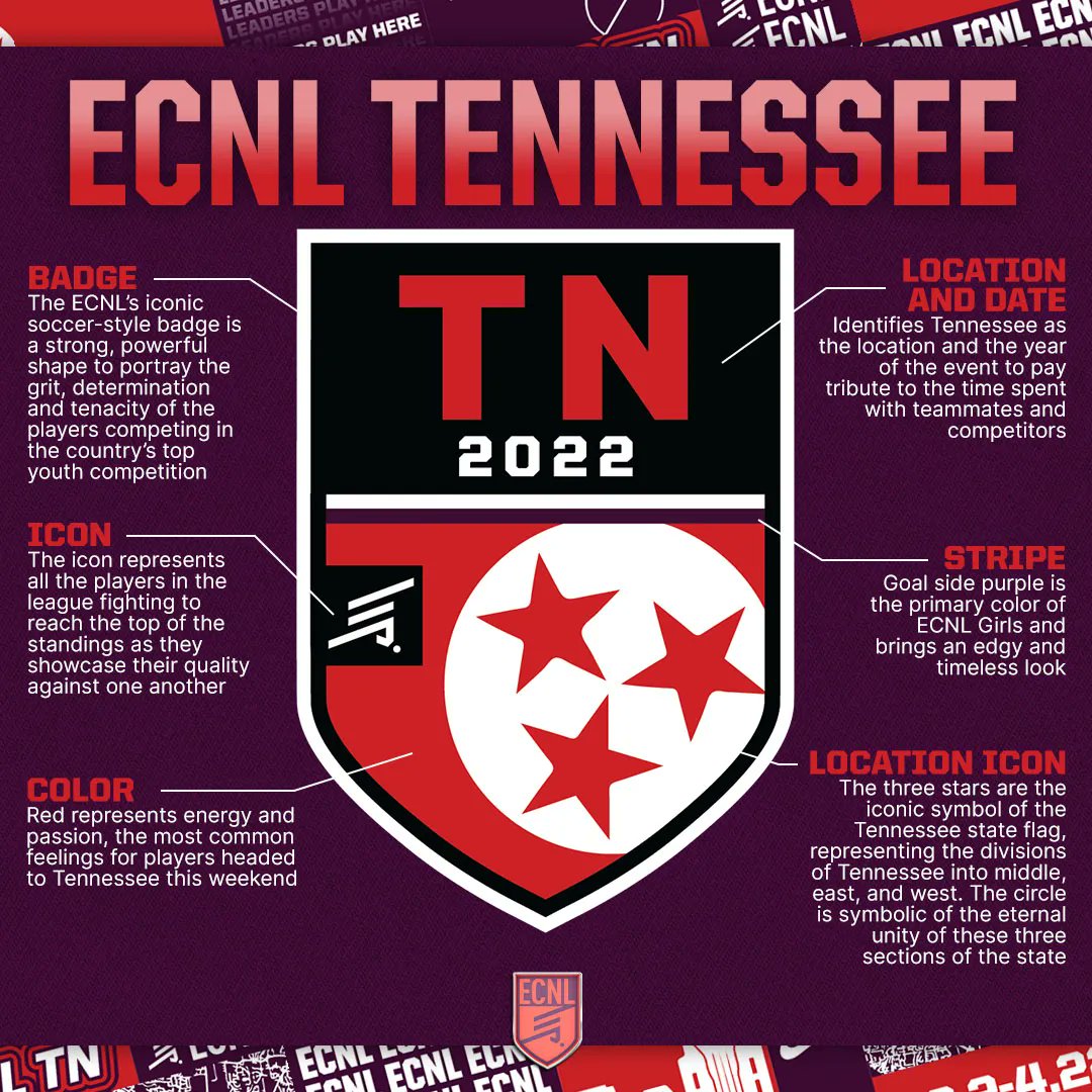 𝔅𝔢𝔥𝔦𝔫𝔡 𝔱𝔥𝔢 𝔟𝔞𝔡𝔤𝔢: ECNL Tennessee #ECNLTN