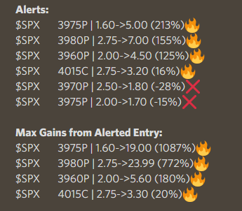 Elevated Trades tweet media