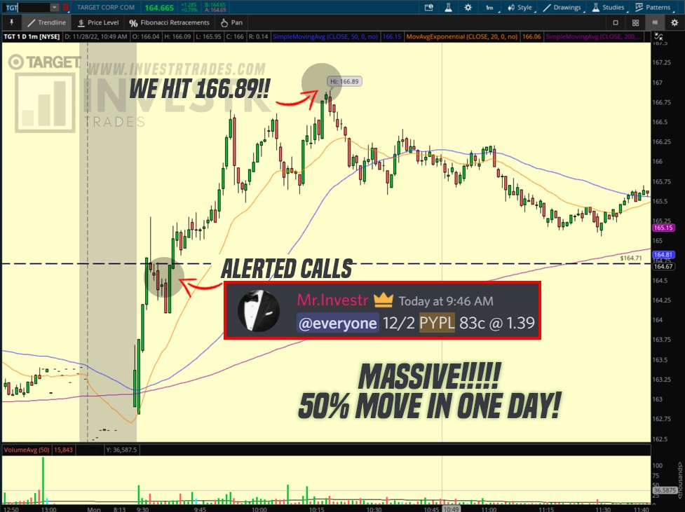 InvestrTrades tweet picture