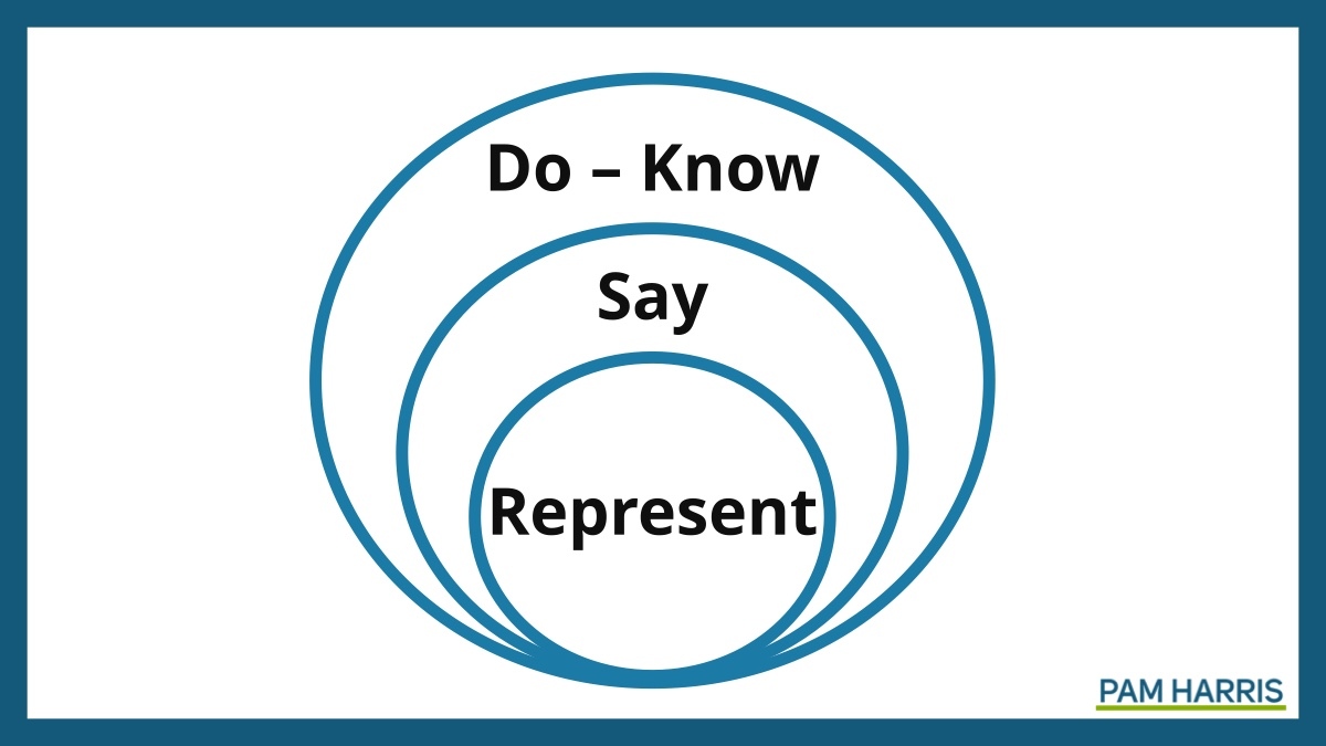 Pam Harris tweet media