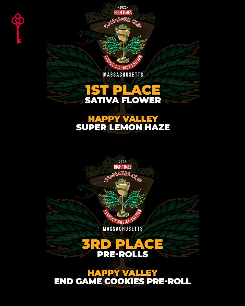 HappyValleyMA's tweet photo. ITโS NOT ALL ABOUT WINNING. BUT ITโS NICEโฆThese 6 new awards officially make us the most awarded brand in 2022's High Times Massachusetts Cup! Winner smokes all ๐ฅ.
#nbd #hightimes #HappyValley #MACannabisCommunity #420Boston #Cannabisnow #Grassachusetts #letsgethigh https://t.co/Vg32Dv51Eq