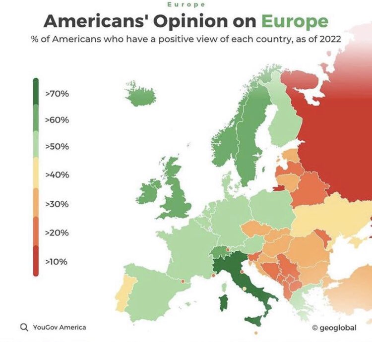 U.S. opinions about European countries.