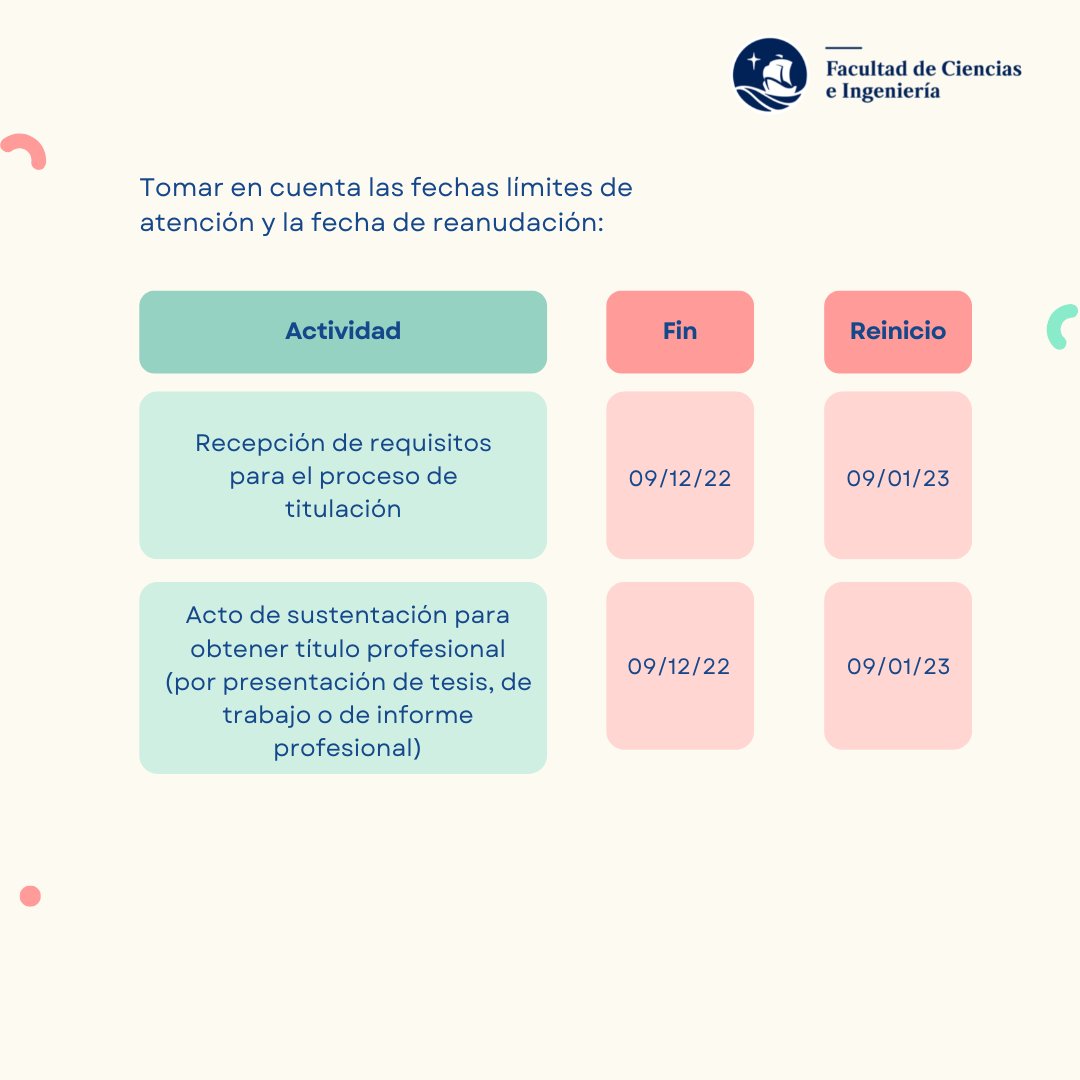 fcipucp's tweet photo. ¡Que no se te pase! 

Te dejamos las fechas de cierre de atención del presente año, además de las fechas de reanudación de cada una de estas actividades. https://t.co/27C1xARAVI