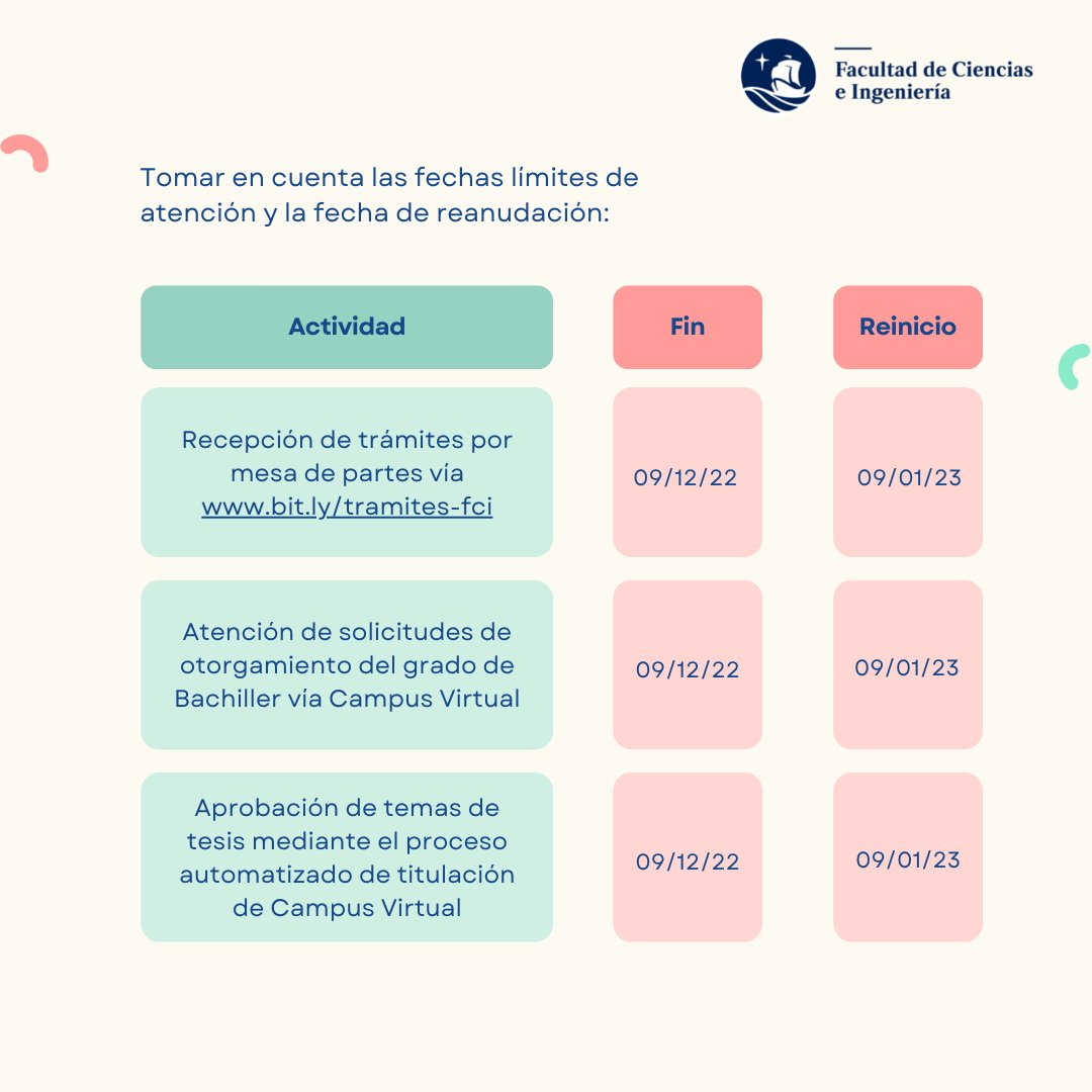 fcipucp's tweet photo. ¡Que no se te pase! 

Te dejamos las fechas de cierre de atención del presente año, además de las fechas de reanudación de cada una de estas actividades. https://t.co/27C1xARAVI