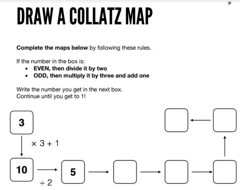 OAHemsworth's tweet photo. Today in Year 7 Maths Masters we looked at one of the world's most difficult maths problems by making our own Collatz Map. #MathsEnrichment #OAHmaths https://t.co/3CLuAUBKG0