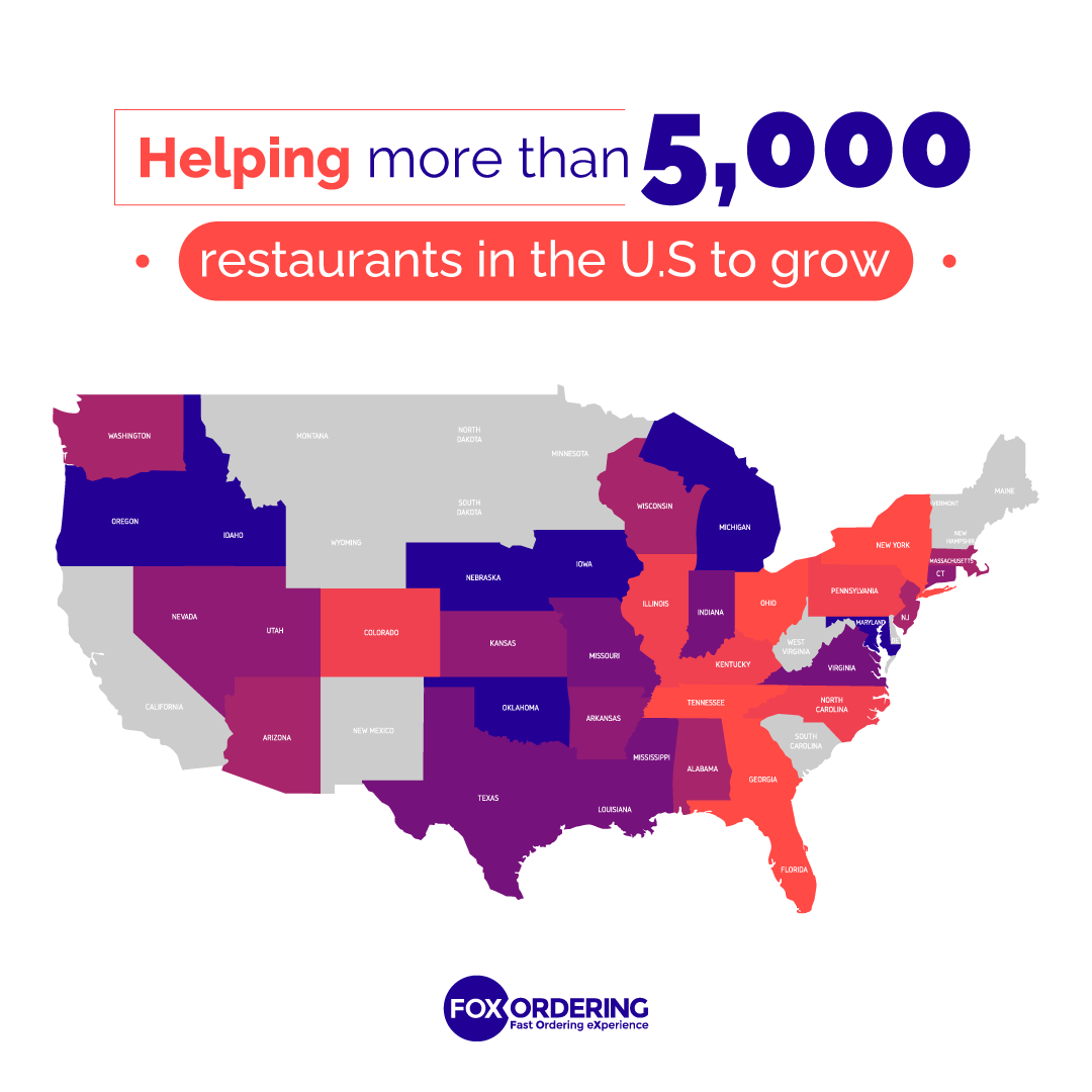 FoxOrdering's tweet photo. For over eight years our mission has been to help businesses to jump into technology and grow 📈 This is how the FOX picture looks across the country. More than 5.000 restaurants have joined the #FoxExperience, thanks for your support 🙌 We keep growing faster and stronger 🚀 https://t.co/pv89prWWAm