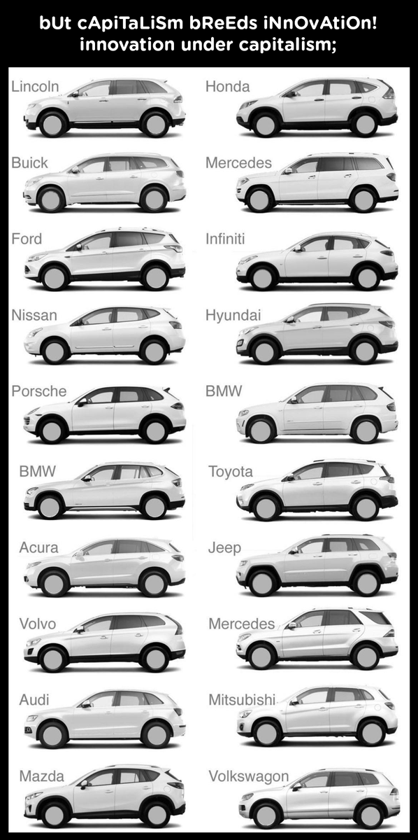 bUt cApiTaLiSm bReEds iNnOvAtiOn! redd.it/z6g4so