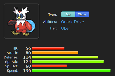 SilphSpectre's tweet photo. After being clowned on for two decades, Delibird just really went ahead and decided to present us with the end of our Pokémon careers 🎁 https://t.co/bjvzXlvlwF