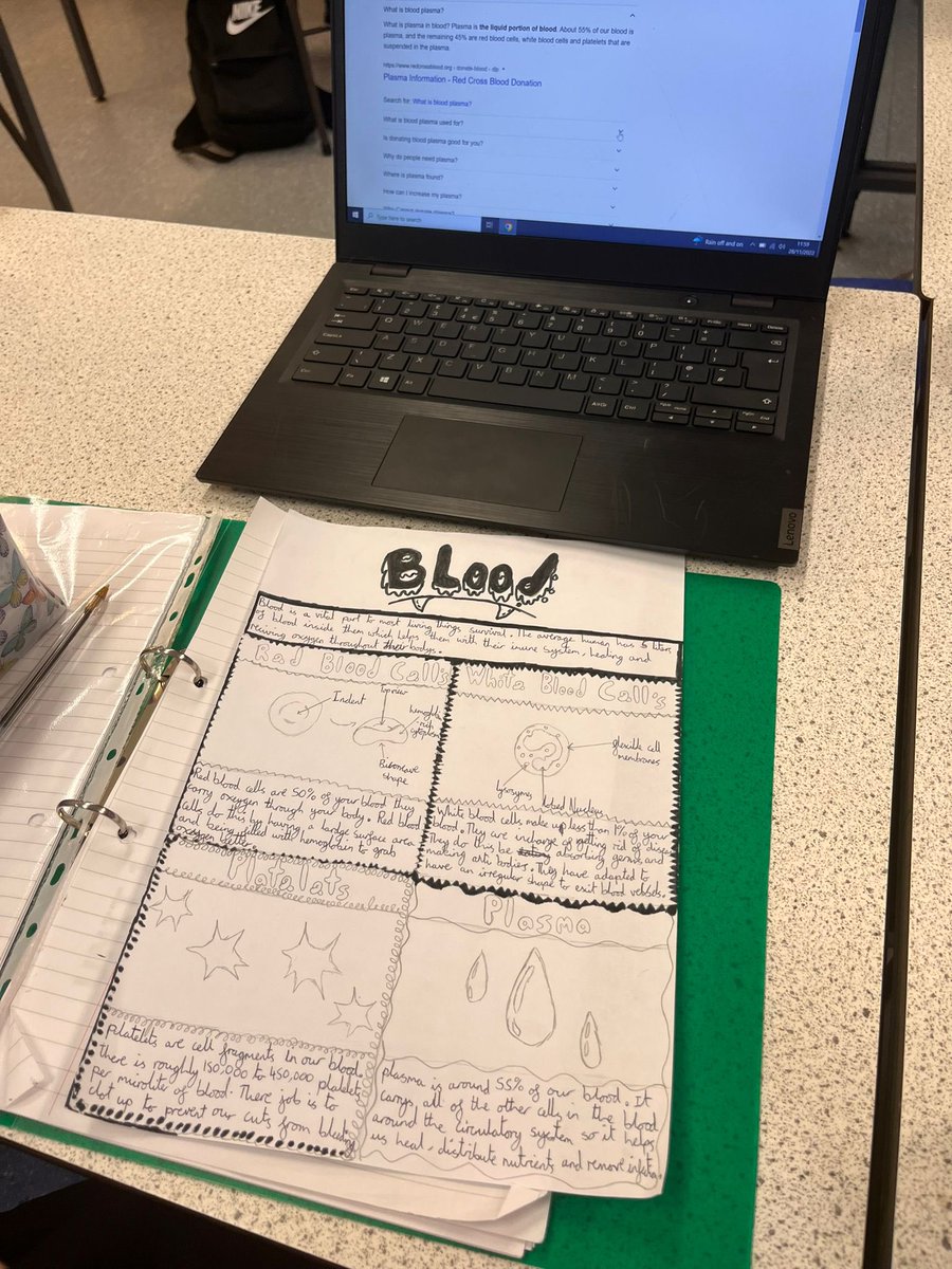 MCS_science's tweet photo. Mrs Beck’s 10D1 Biology class completed some fantastic research showing the different components of blood today! Da iawn blwyddyn 10, very creative! https://t.co/dB1Uw3ZuY8