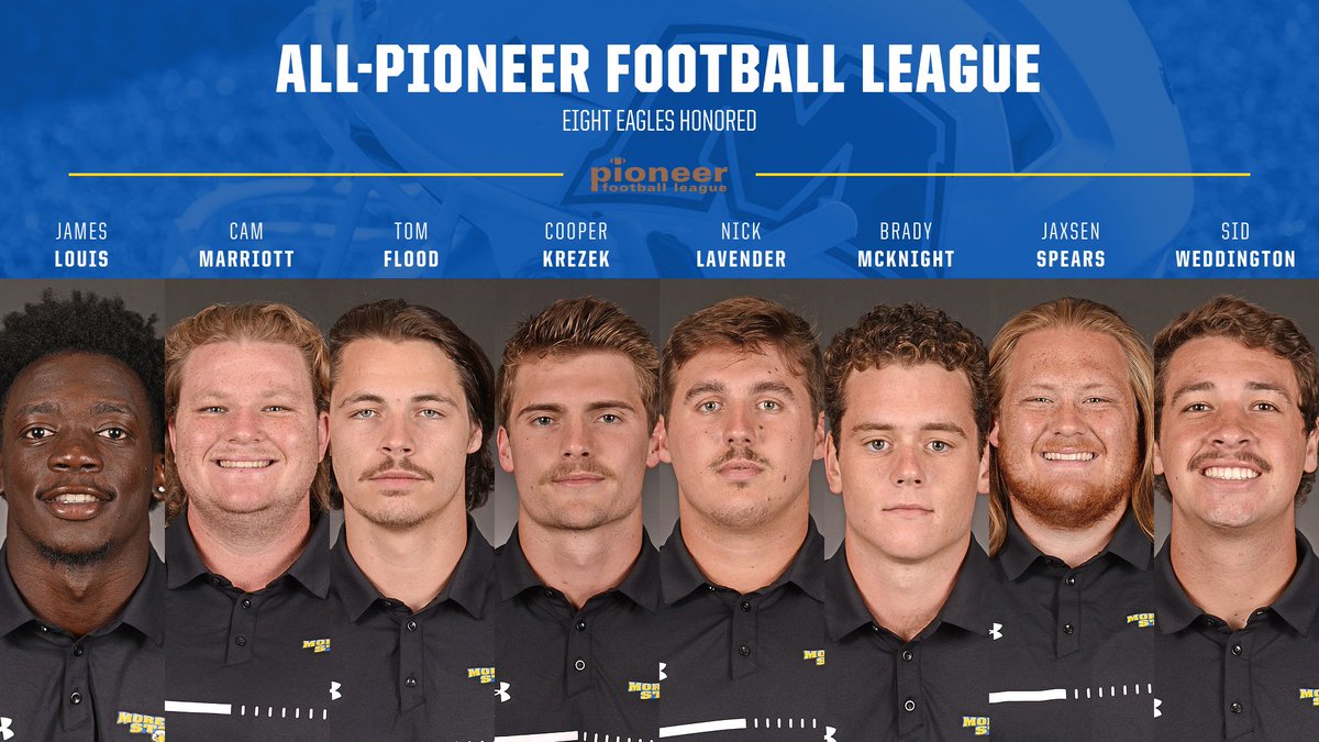 Morehead State Athletics (@msueagles) on Twitter photo 8⃣ <a href="/MSUEaglesFB/">Morehead State Football</a> student-athletes have been honored on the All-PFL Teams (as voted on by PFL head coaches), with <a href="/J_louis27/">James Louis</a> and <a href="/Cam__Marriott/">Cameron Marriott</a> leading the way as 2nd-Team recipients.
Story: bit.ly/3ARxQQ8 #SoarHigher 8⃣ <a href="/MSUEaglesFB/">Morehead State Football</a> student-athletes have been honored on the All-PFL Teams (as voted on by PFL head coaches), with <a href="/J_louis27/">James Louis</a> and <a href="/Cam__Marriott/">Cameron Marriott</a> leading the way as 2nd-Team recipients.
Story: bit.ly/3ARxQQ8 #SoarHigher