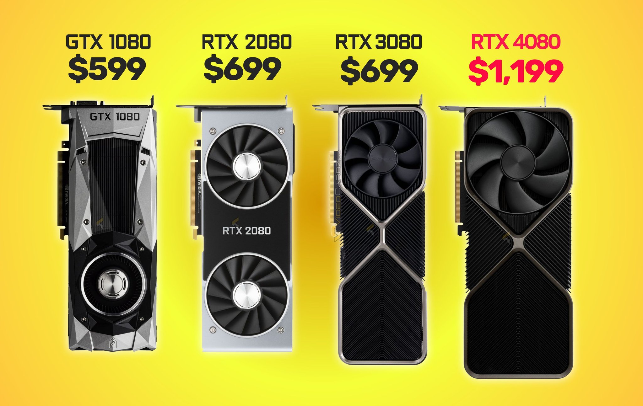 powergpu-on-twitter-bludyt-vitamin4dz-price-to-performance-it