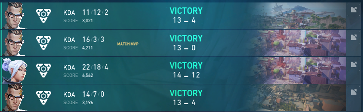 calbgyn's tweet photo. Day 1 complete, we go 3-0 in groups, win Round 1 of Upper Bracket and progress to Round 2 tomorrow!
✅ 13-4 vs #BROTHAS (@1nausea and co)
✅ 14-12 vs #Apple_Pie
✅ 13-0 vs @TheCTRLEsports
✅ 13-4 vs @team_empire
A little sloppy at times but overall nice debut from the lads 🏆 https://t.co/jNOLib1YiW