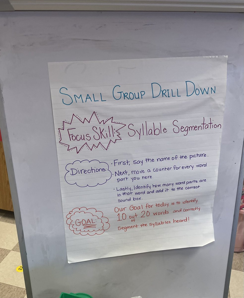drkalag's tweet photo. Always great to see #APS5InAction @MilesTigersAPS #EngagingInstruction #APSNextLevel #JMC #NewEyes @perrythalise @WilhelminaRegi3 @DrLisaHerring @MattSmithEdLD @Selenaflorence @PrejeanHarris @tracybutler_aps https://t.co/ai3Ta3LB3M