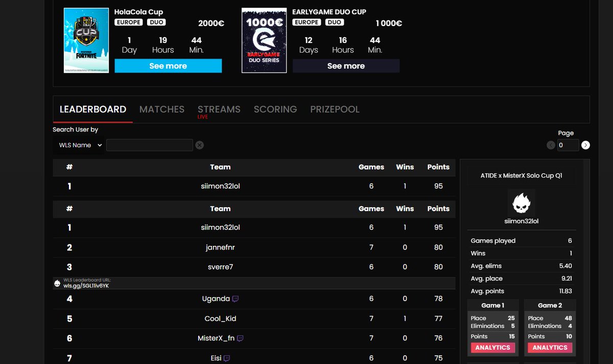 siimonfn's tweet photo. A lot of people will think this is cringe or doesn't mean anything and I usually wouldn't tweet about leaderboards in practice but I've never felt so confident in my duo and in myself. Hope this season the grind finally pays off. 🥇MisterX Cup https://t.co/aIxBRrcjFZ