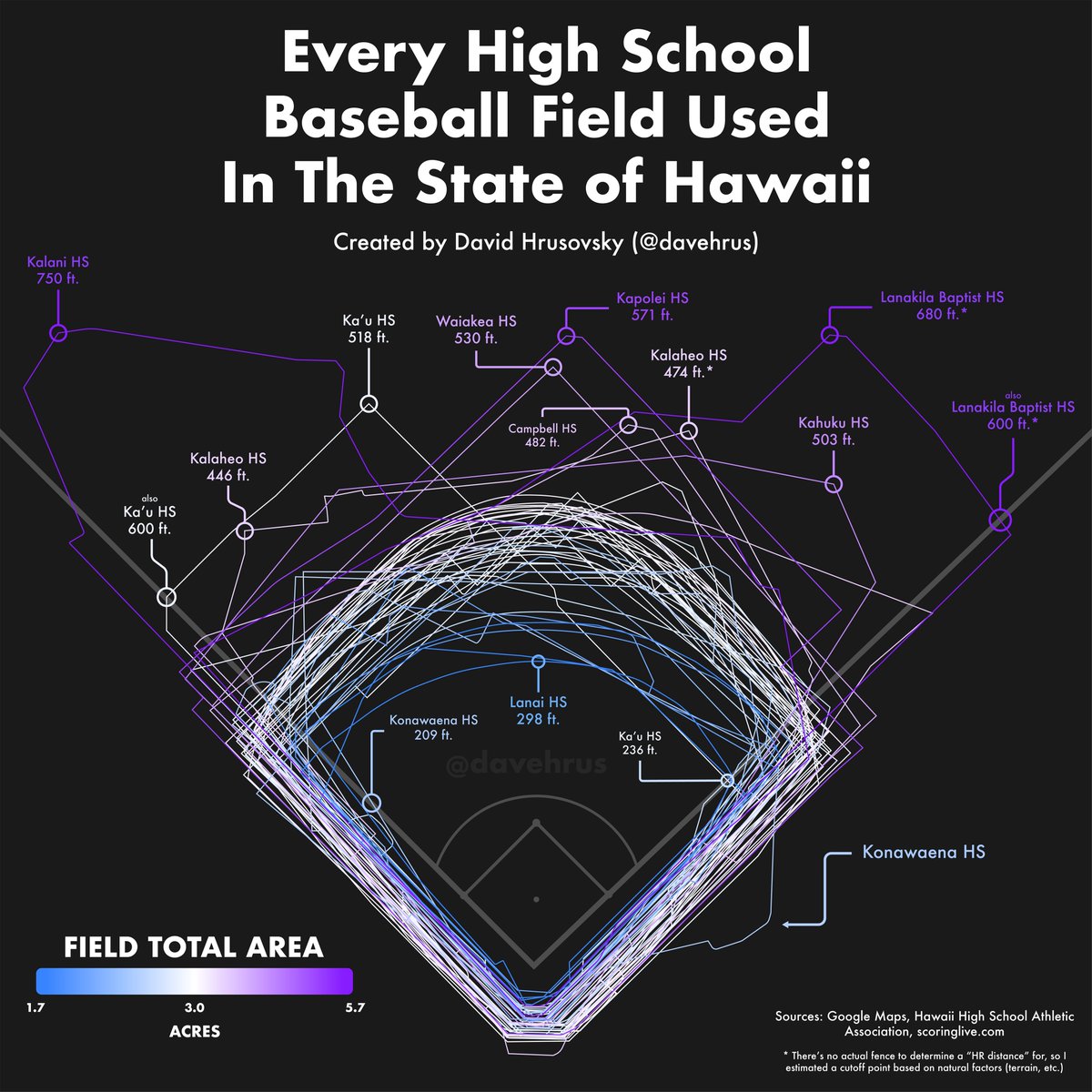 davehrus's tweet photo. I plotted and outlined every single field used for official Hawaii high school baseball games. Here are all of them overlayed on top of each other. #Hawaii https://t.co/XiKhvMMqsQ