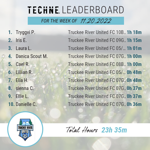 Truckee River United FC tweet media