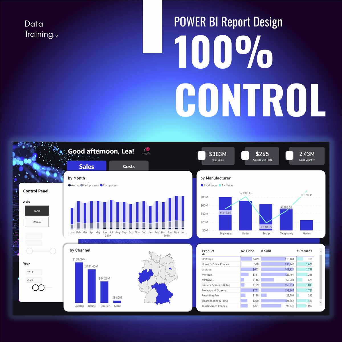 HowToPowerBI's tweet photo. π Report Design in Power BI
π Power BI Design Transformation Program: https://t.co/V8KU0mWzDs
#HowToPowerBI #PowerBI #datatraining #design #report #powerful #kpis #data #analytics #tip #fun #learn #learning #design #transformation #career #ui #ux https://t.co/taMiG8HDsZ