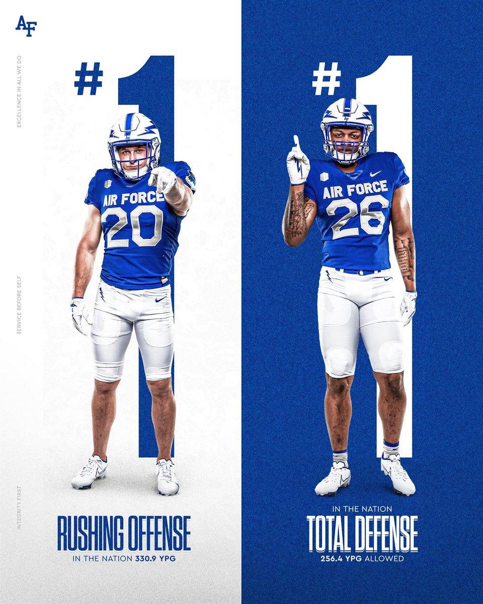 ✅ #1 DEFENSE IN THE COUNTRY ✅ #1 Rushing Offense in the country ✅ ELITE Education ✅ Highest Paid college graduates You tell me when the BOLT BROTHERHOOD ISN’T CHECKING ALL THE BOXES!? #FLYFIGHTWIN #BOLTBROTHERHOOD