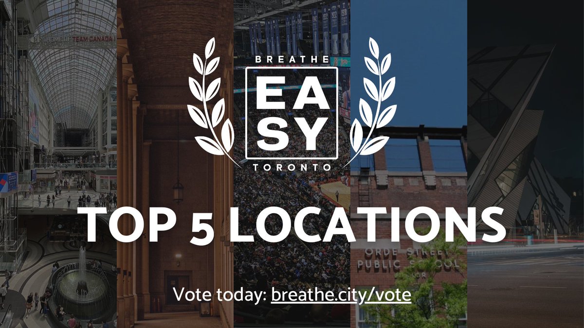 With 1000 votes so far in #BreatheEasyTO, we're excited to share the top 5 #Toronto locations voted for air safety tests are: <a href="/CadFairview/">Cadillac Fairview</a> Eaton Centre, <a href="/Torontounion/">Union Station</a>, <a href="/ScotiabankArena/">Scotiabank Arena</a>, Orde Street Junior Public School and <a href="/ROMtoronto/">Royal Ontario Museum</a>. Vote today: breathe.city/vote
