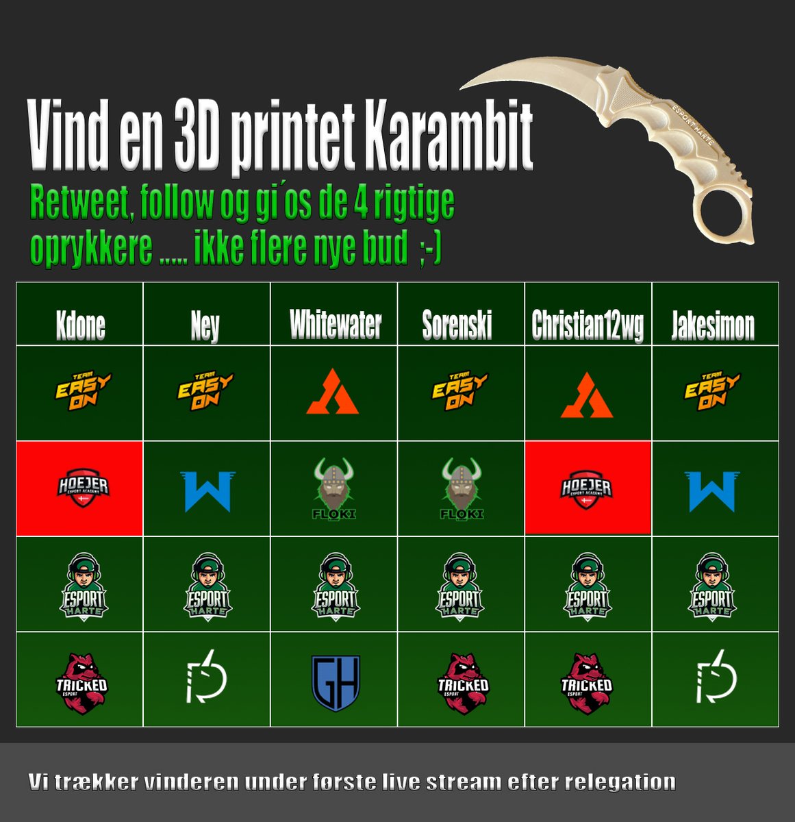 Esport Harte tweet media