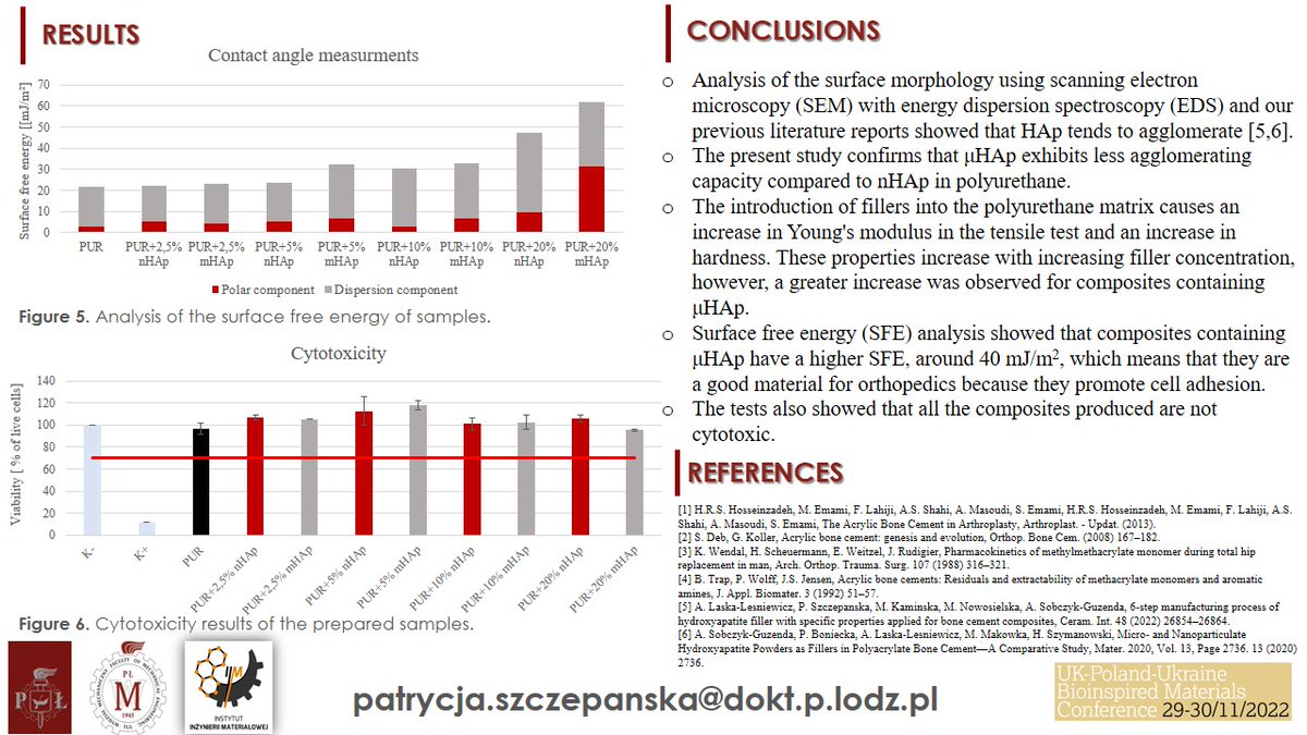 ukplbioinspired's tweet photo. The next #UKPLUABioinspied poster contribution is from Patrycja Szczepańska from Lodz University of Technology. Don't miss this work on polyurethanes modified with calcium phosphate to be used in #bonecements: https://t.co/0Xkb03a8wW