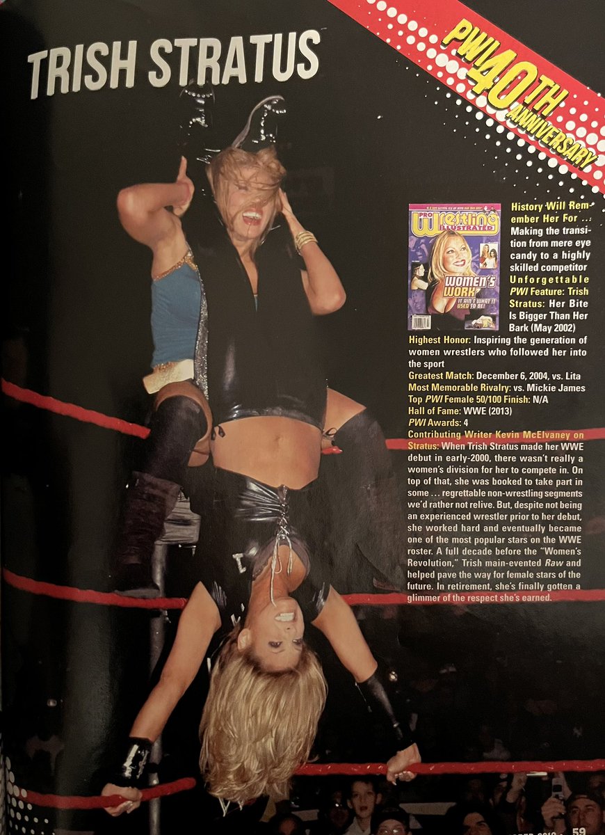 Trish Stratus was one of the honored wrestlers in the 2019 PWI 40th Anniversary issue https://t.co/1Dvplvo0it