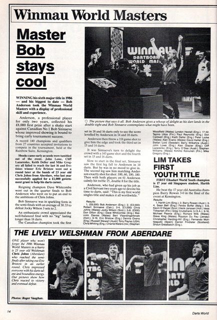 Darts_World's tweet photo. 🎯🌐 | DARTS WORLD 5️⃣0️⃣
@Winmau
🗞️ A New Master: Bob Anderson's triumph & his huge significance.
🗓️ 1986
🎂 Nov 30th is our 50th Birthday.
🎉 We're celebrating with unique publications & products.👀
#TheOfficialVoiceOfDarts
#DW50th @UnicornDarts
↪️ https://t.co/pqd1wzkXDj https://t.co/9sjOSAuVtv