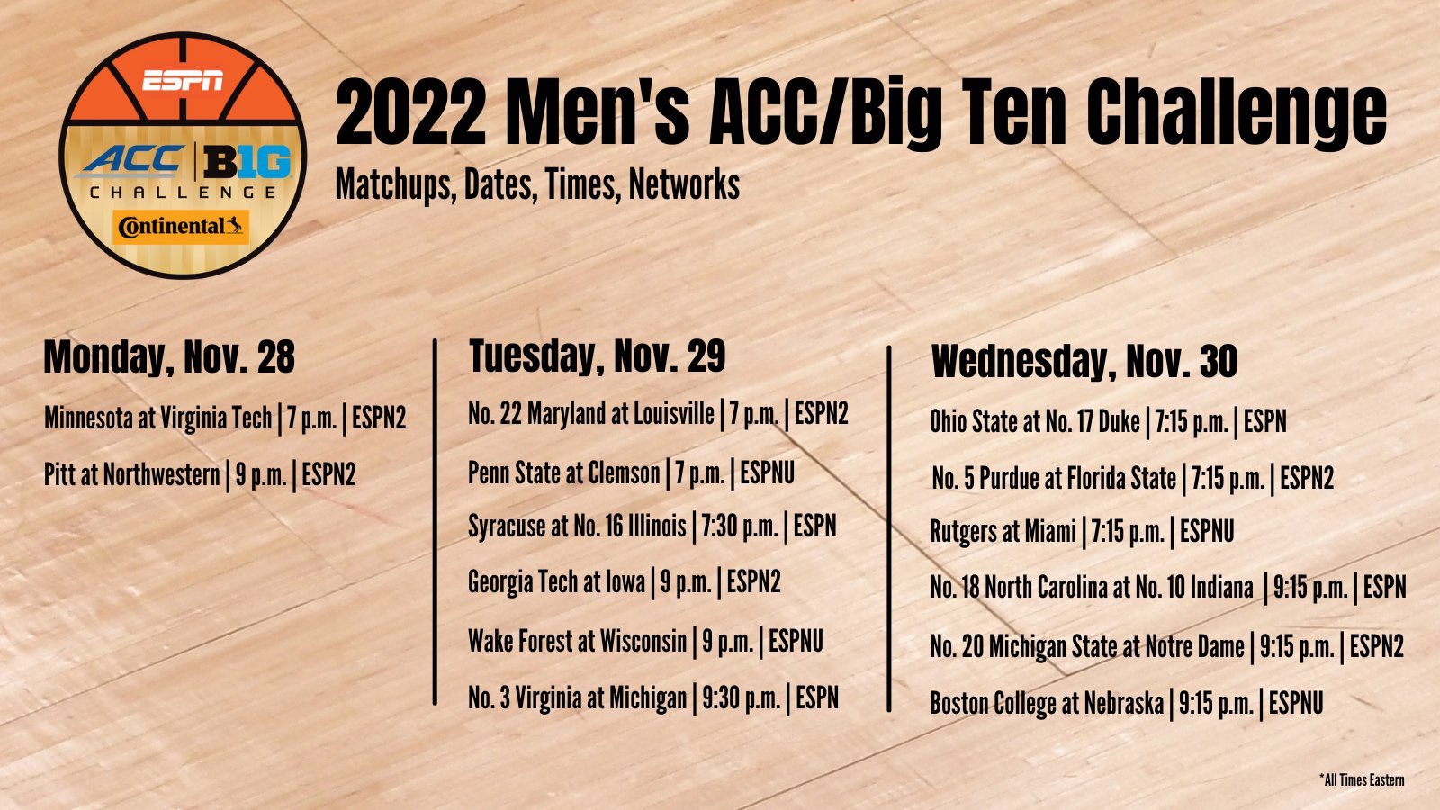 Hoos Got Next on Twitter "Graphic now includes network coverage https