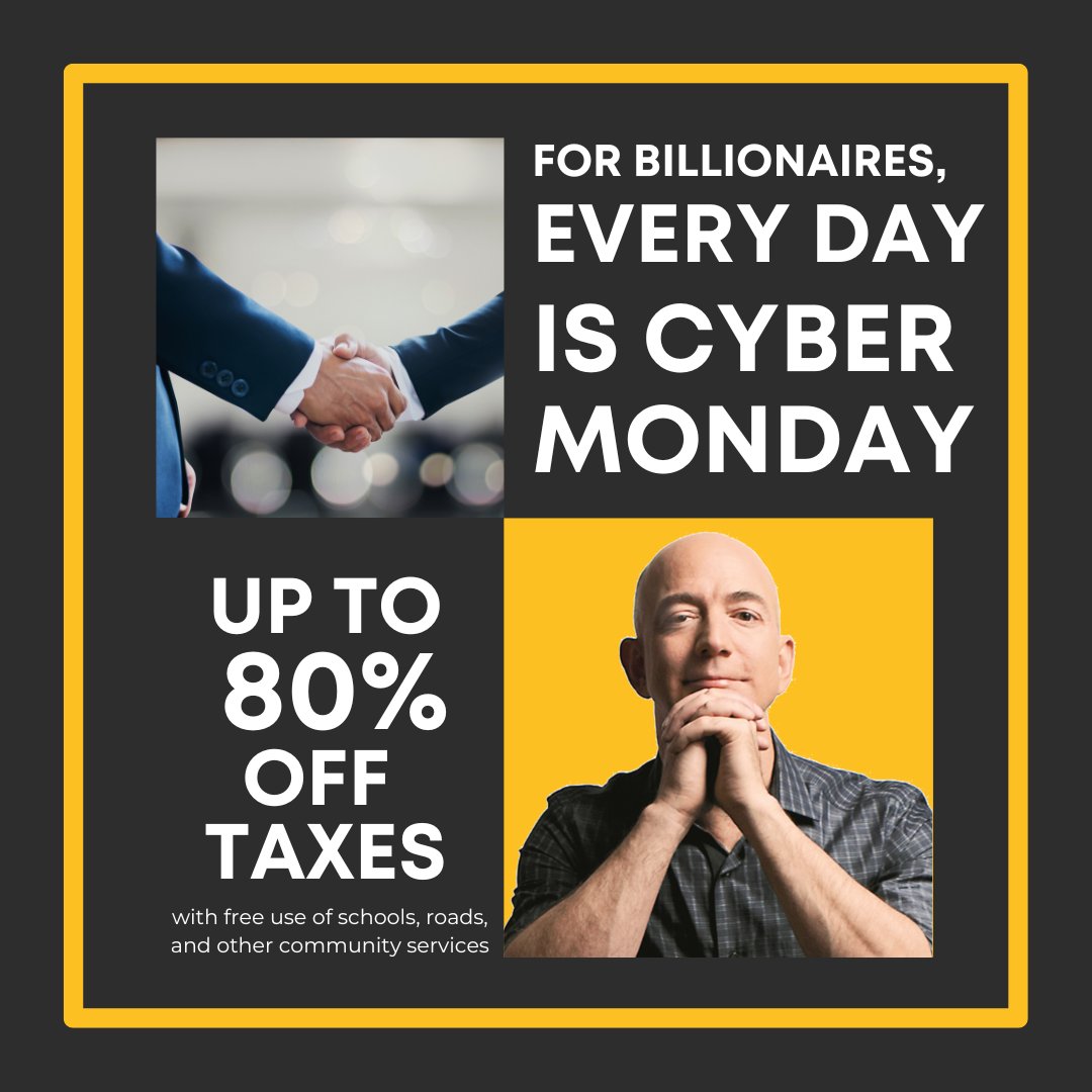Never forget who's getting the best deal today - the lowest income people in WA pay 18% of our incomes in taxes, while the richest people pay just 3%. Consider shopping local today! #CyberMonday #TaxTheRich