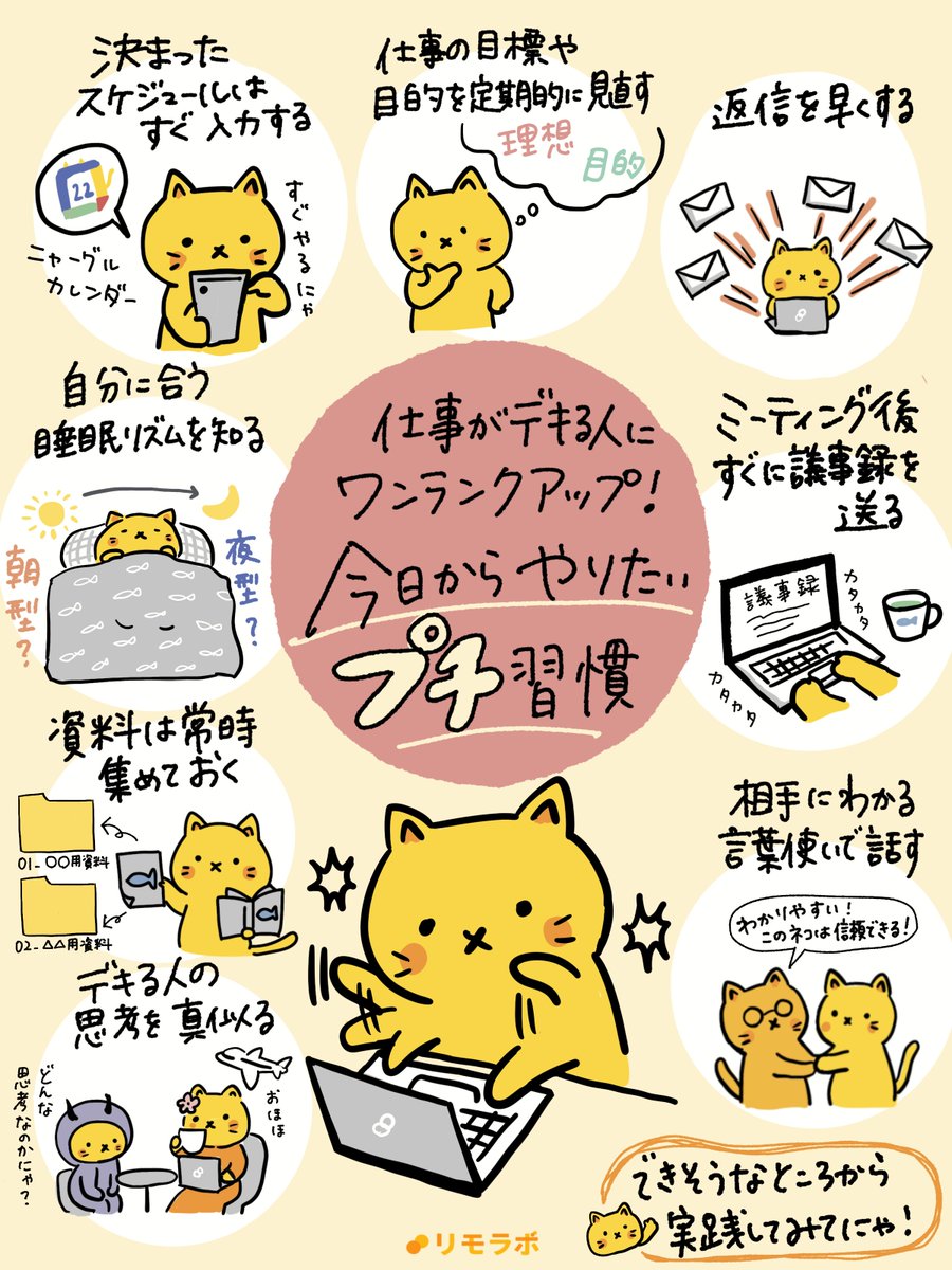 remolabo's tweet photo. フリーランスが今日からやりたいプチ習慣にゃ🐱
これで仕事がデキる人にワンランクアップにゃ🐾心掛けてみてにゃ🐱

#リモにゃん　#フリーランス https://t.co/gSXIeasmK2