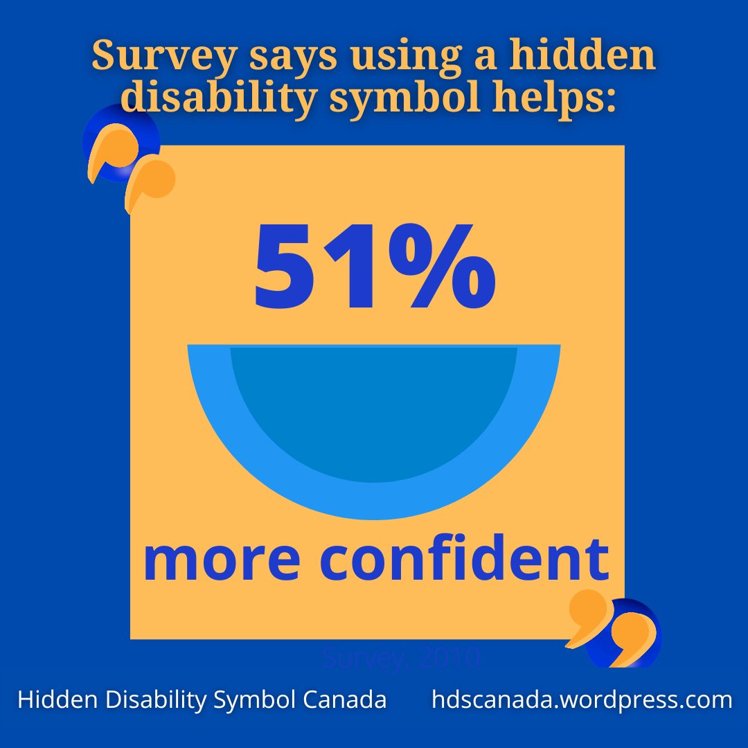 HDSCanada's tweet photo. A survey says that 51% of those in the Hidden Disability community feel more confident with a Hidden Disability symbol.
👉 Join our movement to implement a National Hidden Disability Symbol 🇨🇦 LINK IN BIO
#hiddendisability #disabilities #canada #mentalhealth #alzheimers #autism https://t.co/dwhufN4aFU