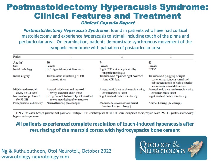 OandNonline's tweet photo. Postmastoidectomy #Hyperacusis syndrome is a novel syndrome found in patients who have had cortical #Mastoidectomy and experience hyperacusis to touch of the ear. https://t.co/BzLzpLRdt2 https://t.co/GlTZvbeY1P