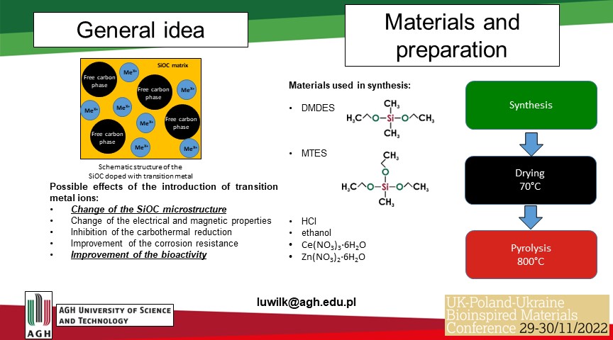 ukplbioinspired's tweet photo. The party is not over yet! A few more contributions for #UKPLBioinspired #conference #poster came in tonight! Read here this great contribution by Łukasz Wilk from AGH University of Science and Technology in Poland, about #bioactive silicon oxycarbide #materials: https://t.co/rwvPfZd1Z5
