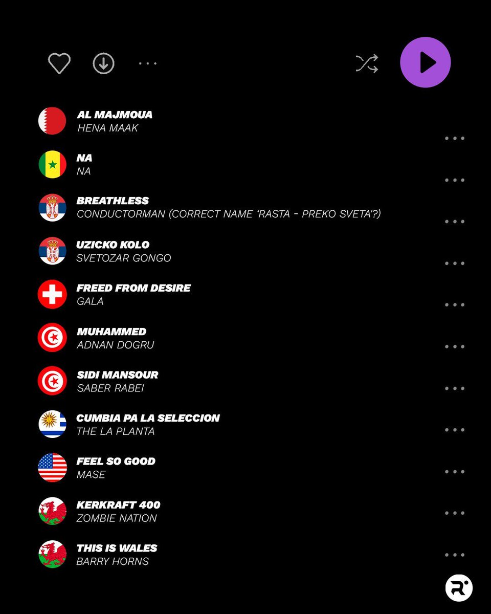 Cada selección eligió un tema para que suene al convertir un gol en #Qatar2022. Esta es la lista completa. ⚽️🎵

📸 <a href="/relevo/">Relevo</a>