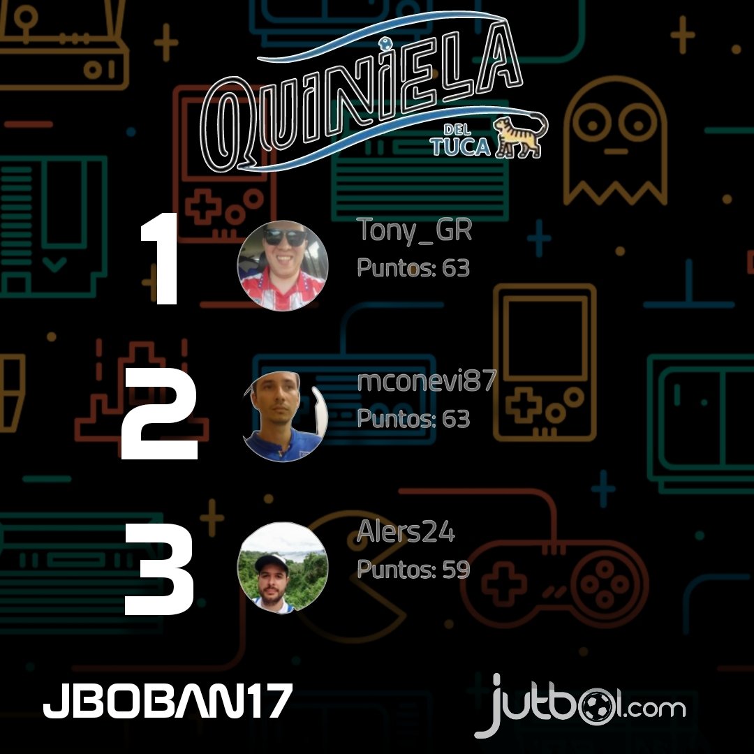 JORNADA 2 #QATAR2022
#QUINIELADELTUCA🐯
#FIFAWORLDCUP