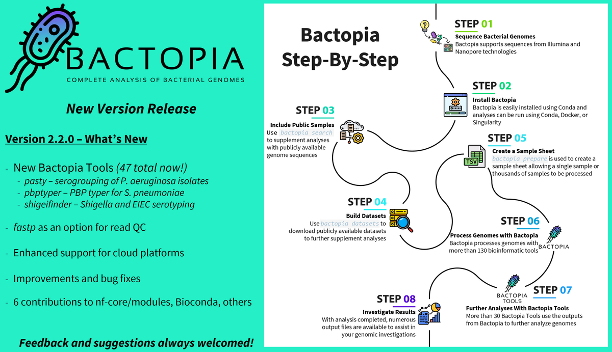 Robert A. Petit III, PhD tweet media