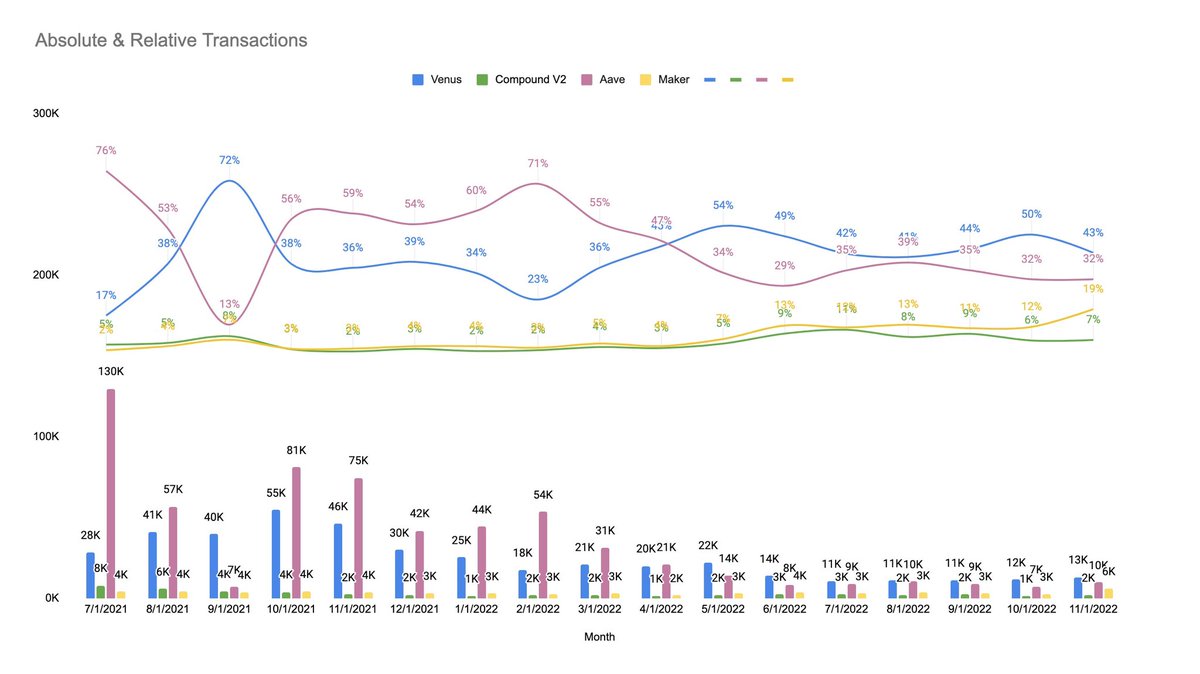 Brad AGI DeFi/acc tweet media