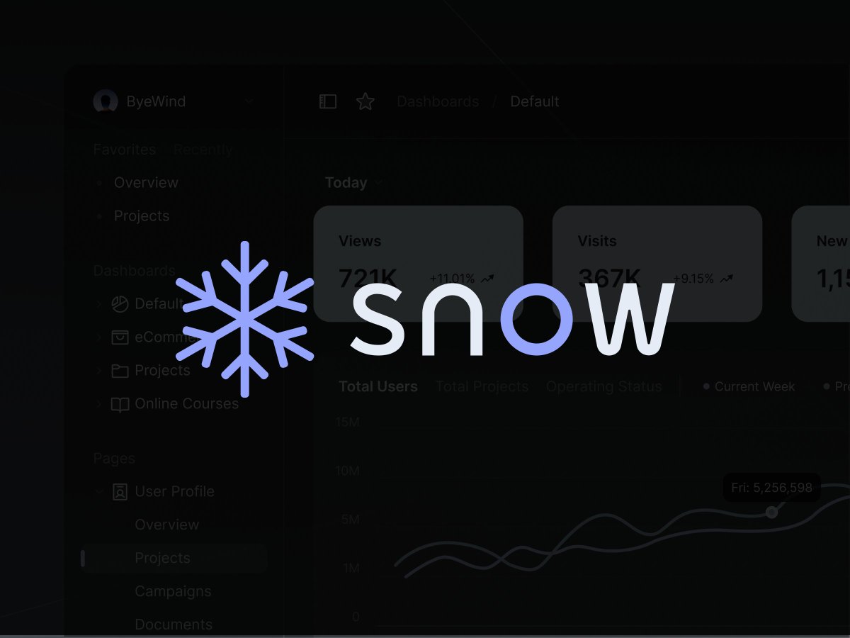 FarewelltoWind's tweet image. The new Logo for the Snow Dashboard UI Kit
👉 Get It Now: byewind.gumroad.com/l/SnowDashboar…
👉 Learn More: snow.byewind.com
#logodesign #SnowUI #Dashboard #DashboardUIkit #UIkit #UIdesign #Figma #Dribbble #Behance #UI