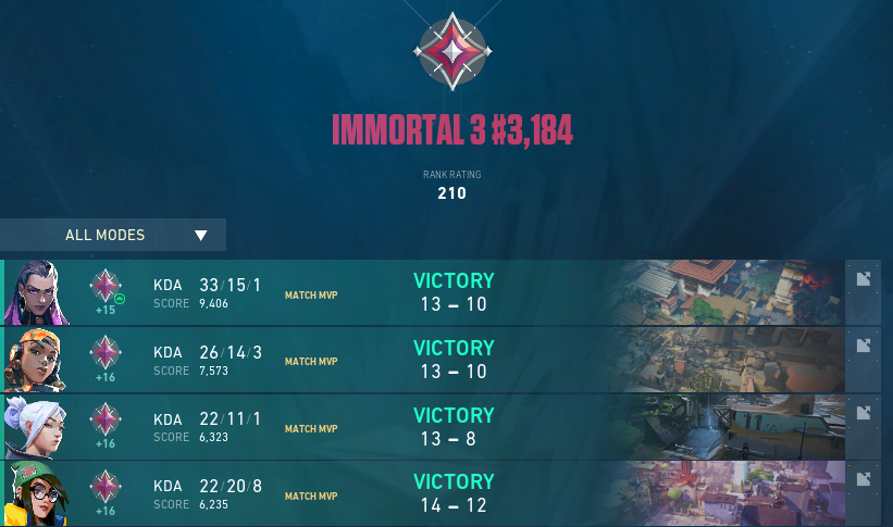 lissA fan tweet media